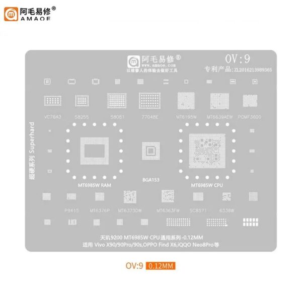 Amaoe OV9 BGA Reballing Stencil-Original